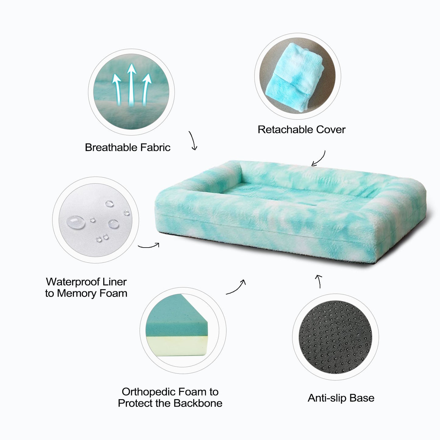 Orthopedic Dog Bed-Green Mountain Plush Bed