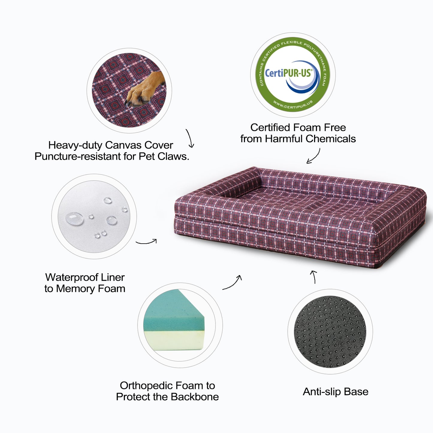 Orthopedic Dog Bed-Caisson Ceilings