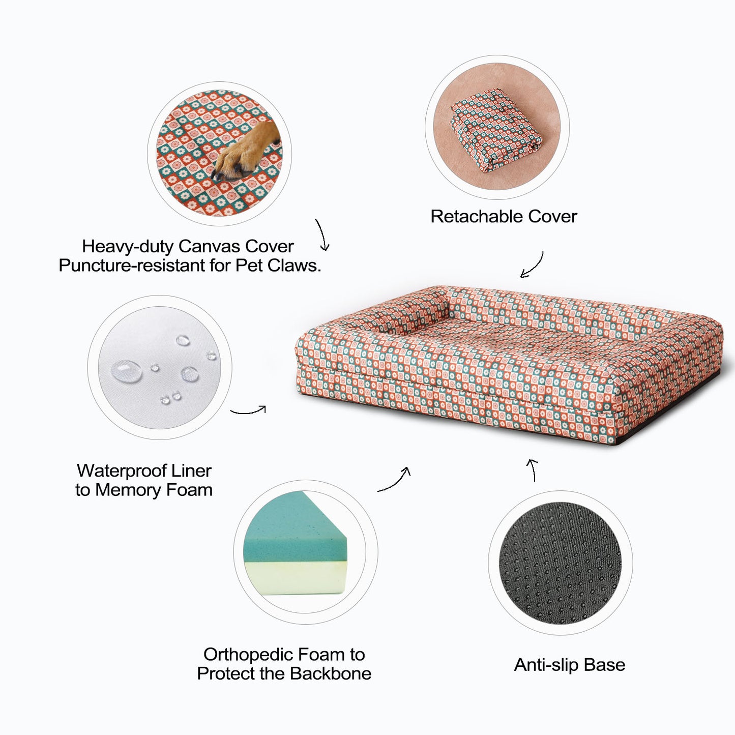 Orthopedic Dog Bed-Lotus