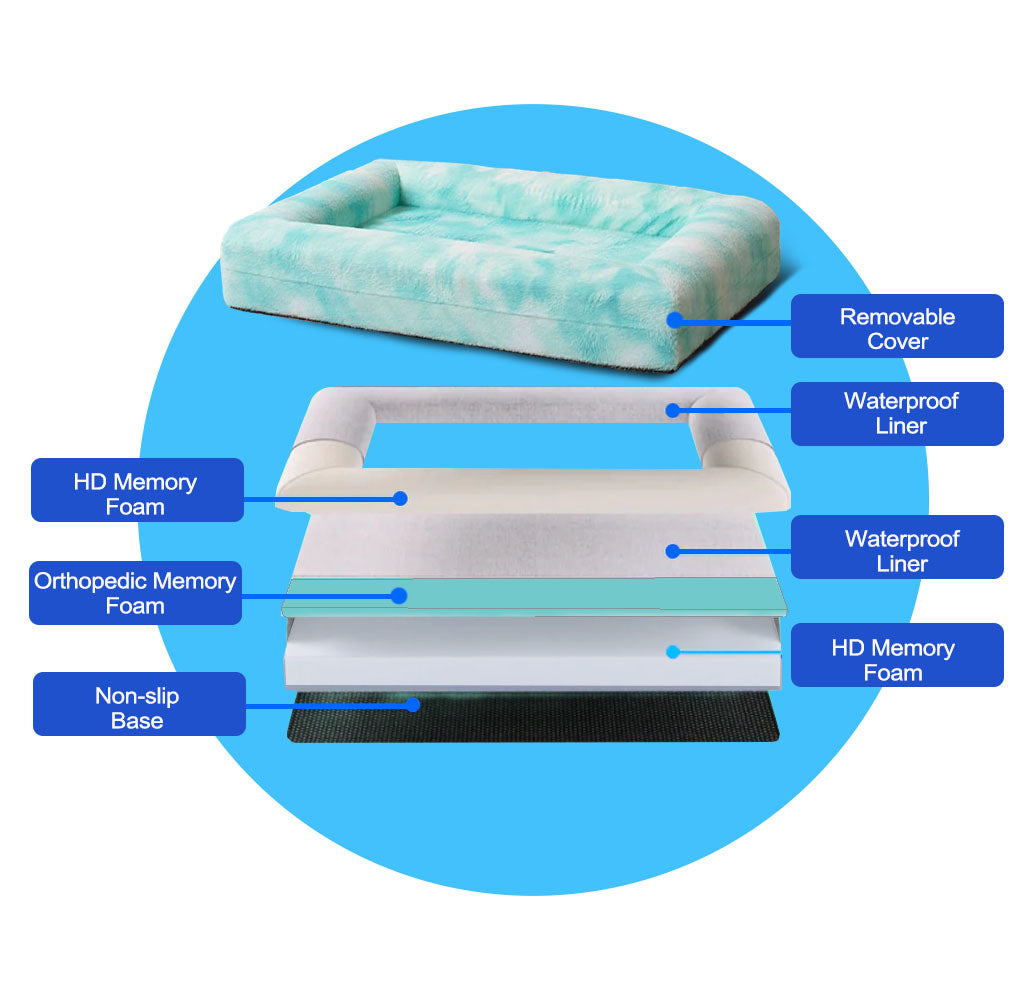 Orthopedic Dog Bed-Green Mountain Plush Bed